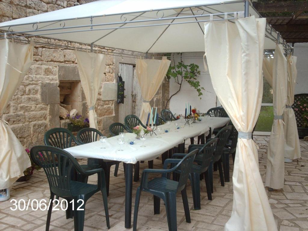 Chateau Ardilleux מראה חיצוני תמונה